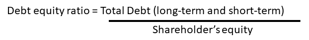 Debt equity ratio