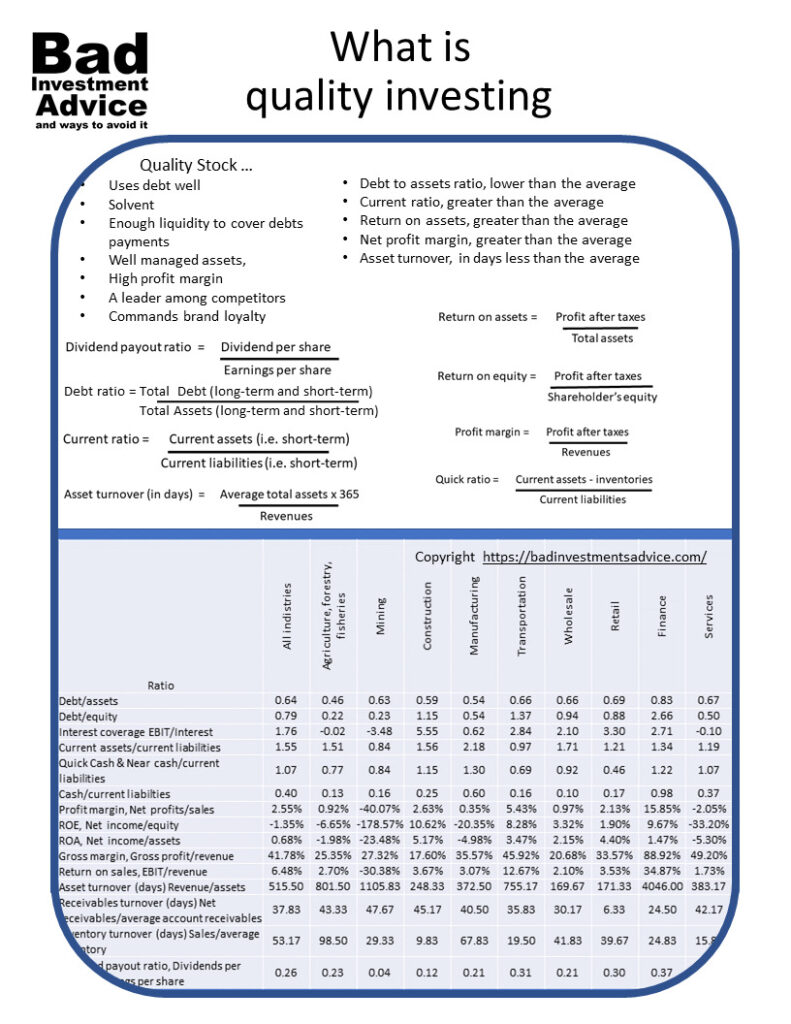 Quality investing summary