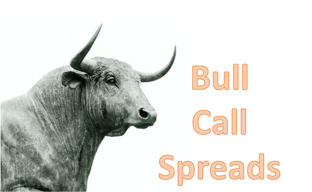 Bull Call Spread Examples | Bad Investment Advice