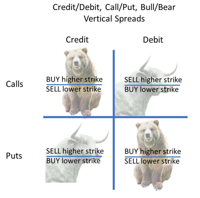 short term personal loans bad credit