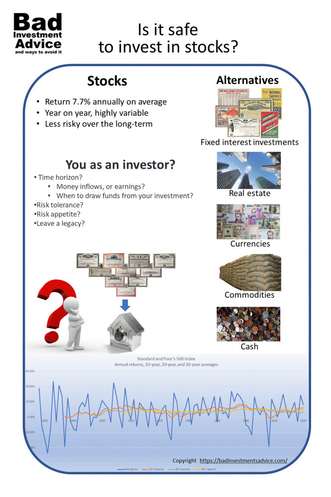 Is it safe to invest in stocks summary Bad Investment Advice is-it-safe-to-invest-in-stocks-summary-bad-investment-advice