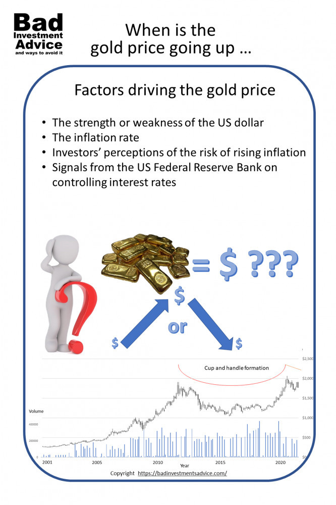 When is the gold price going up summary