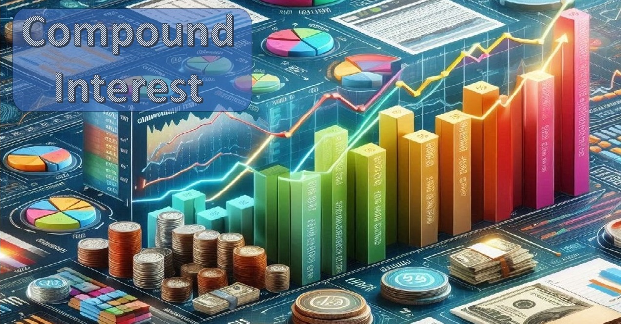 A chart showing the impact of compound interest