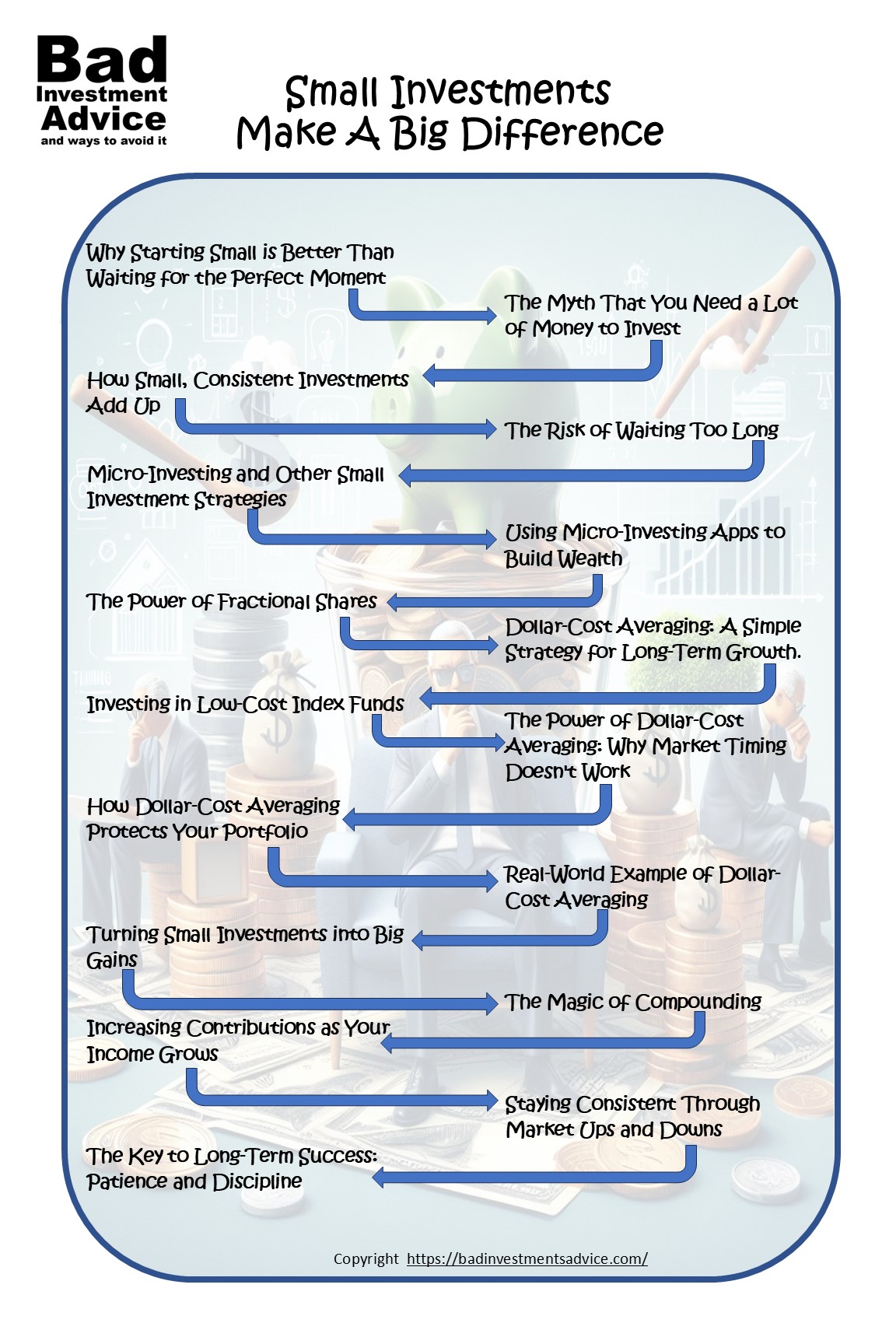 Small Investments that make a big difference summary